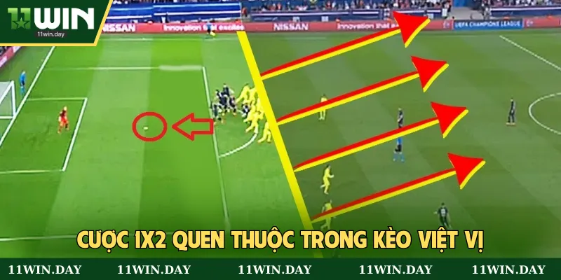 Cược 1X2 quen thuộc trong kèo việt vị