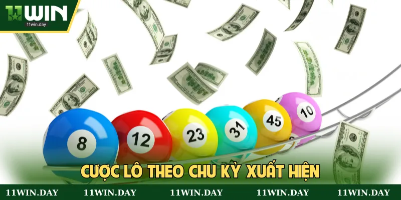 Học ngay 5 phương pháp xây dựng dàn hữu ích