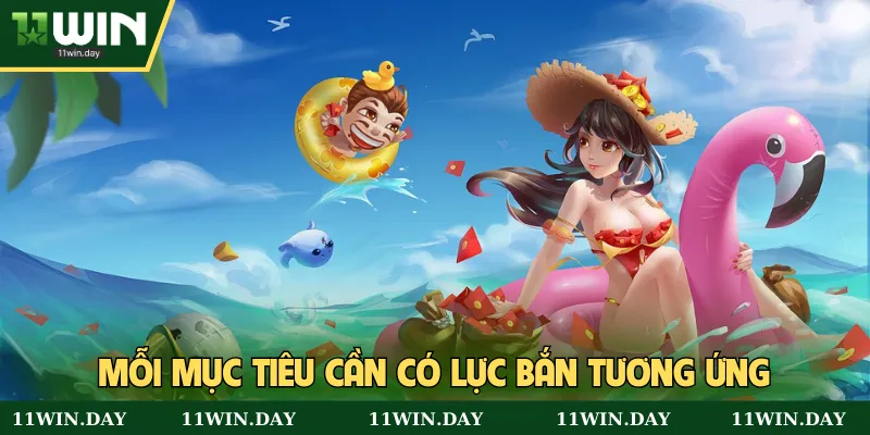 Mỗi mục tiêu cần có lực bắn tương ứng