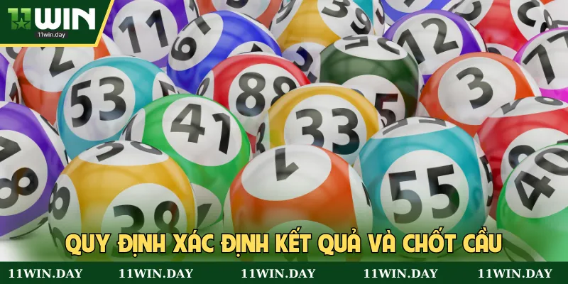 Nguyên tắc chơi xổ số 6/55 mới nhất