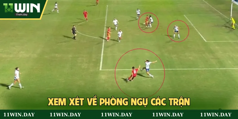 Xem xét về phòng ngự các trận